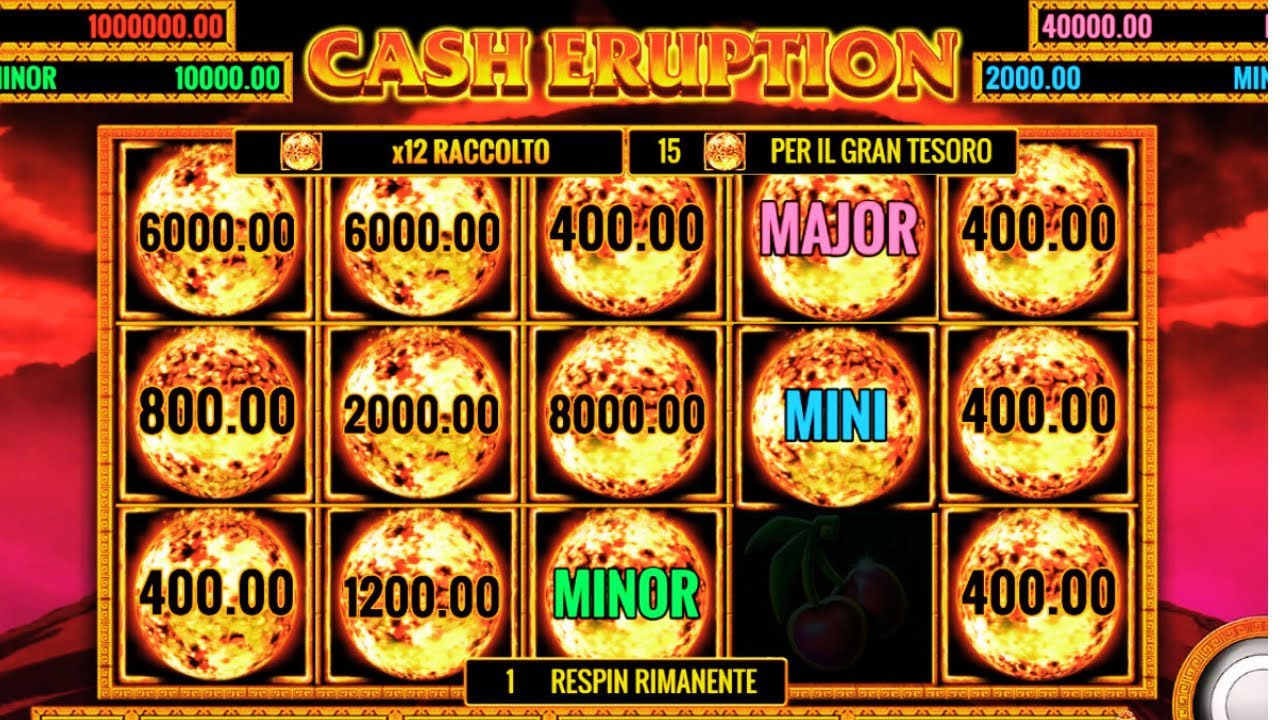 Cash Eruption Slot