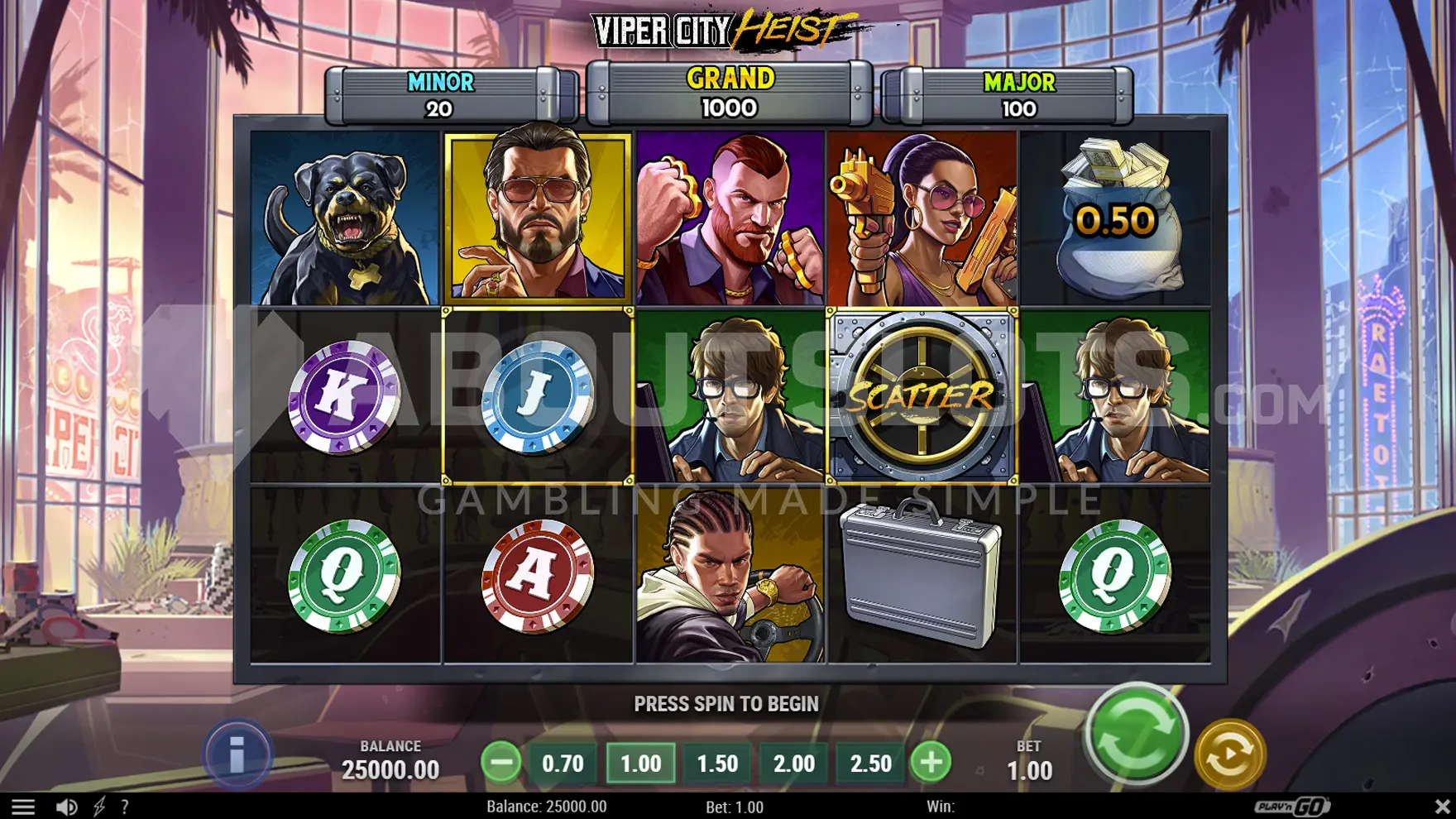Viper City Heist Slot