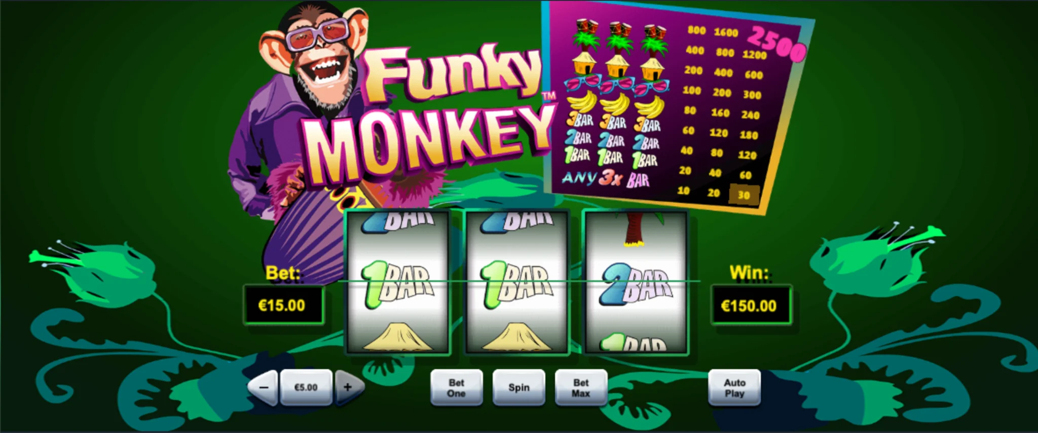 Funky Monkey