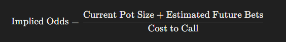 Implied odds FORMULA