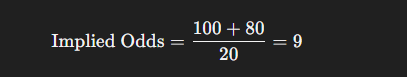 Implied odds calculating