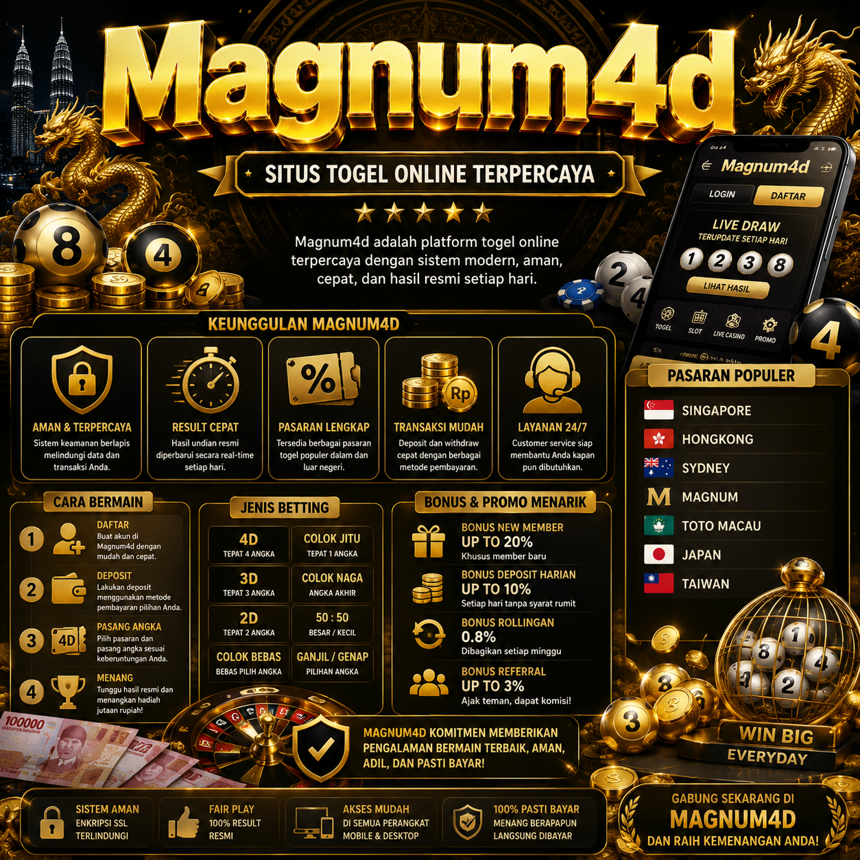 Magnum4d