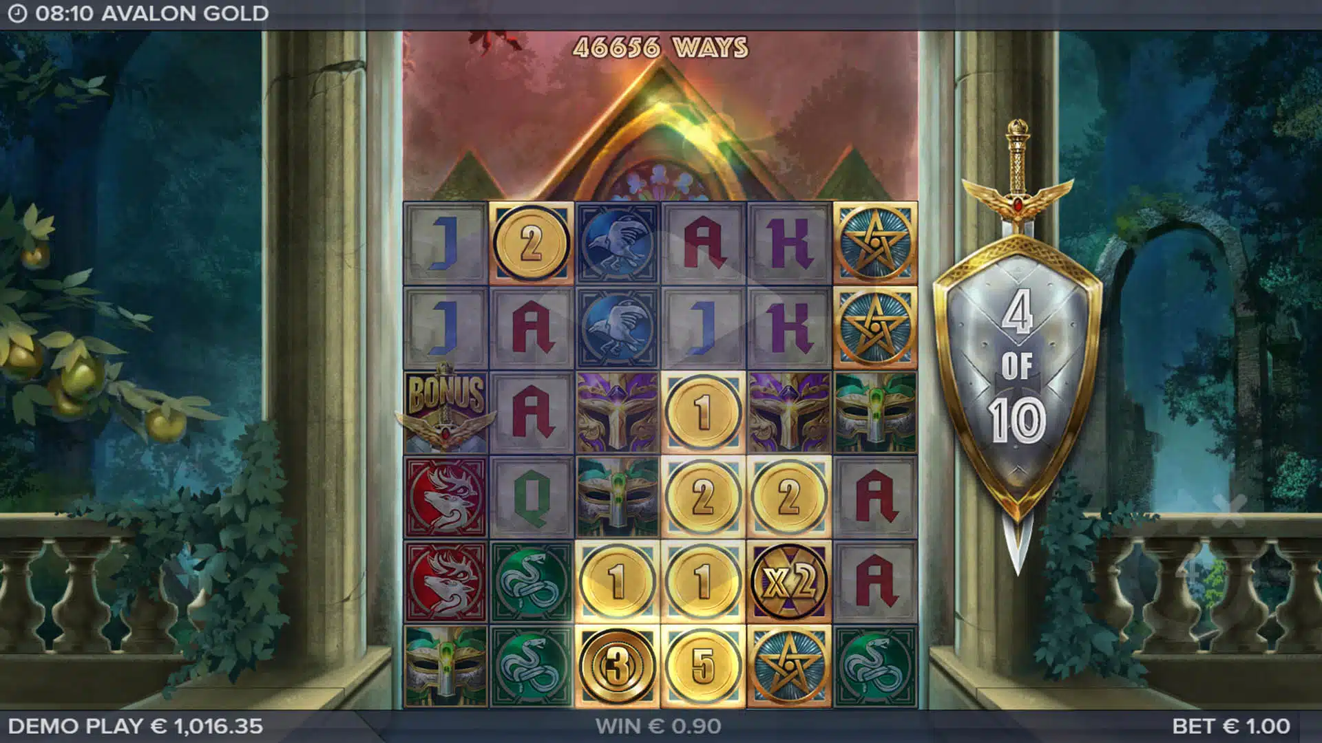 Avalon Gold